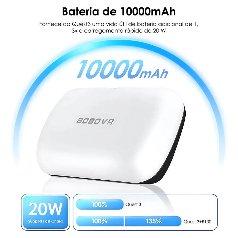 Bobovr S3 Pro Super  10000mah Bateria Para Quest 3/3s