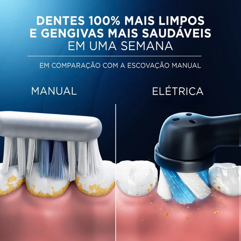 Escova de Dente Elétrica Oral B iO Series 6 Cinza 100-240V