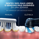 Escova de Dente Elétrica Oral B iO Series 6 Cinza 100-240V