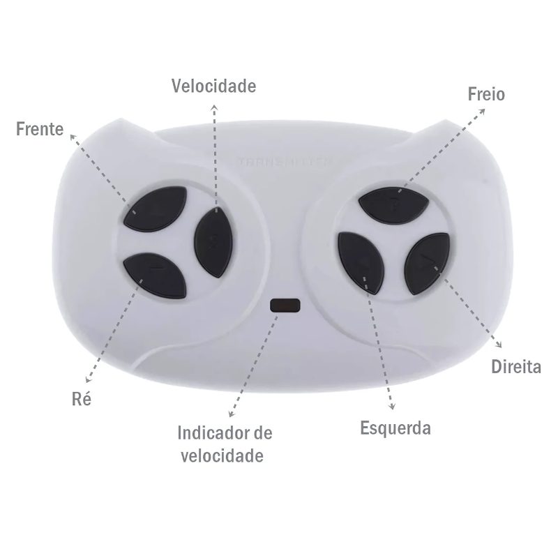 Carrinho Elétrico Infantil Mini Mercedes C/ Controle Branco