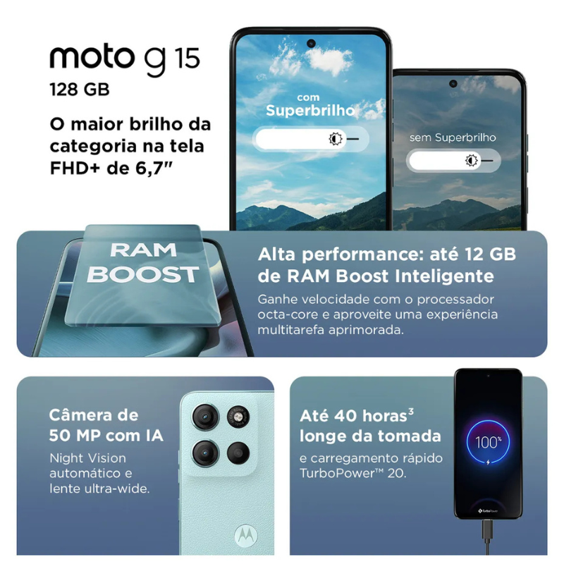 Motorola Moto G15 - 128gb  E Camera 50mp Com Ai E Night Vision