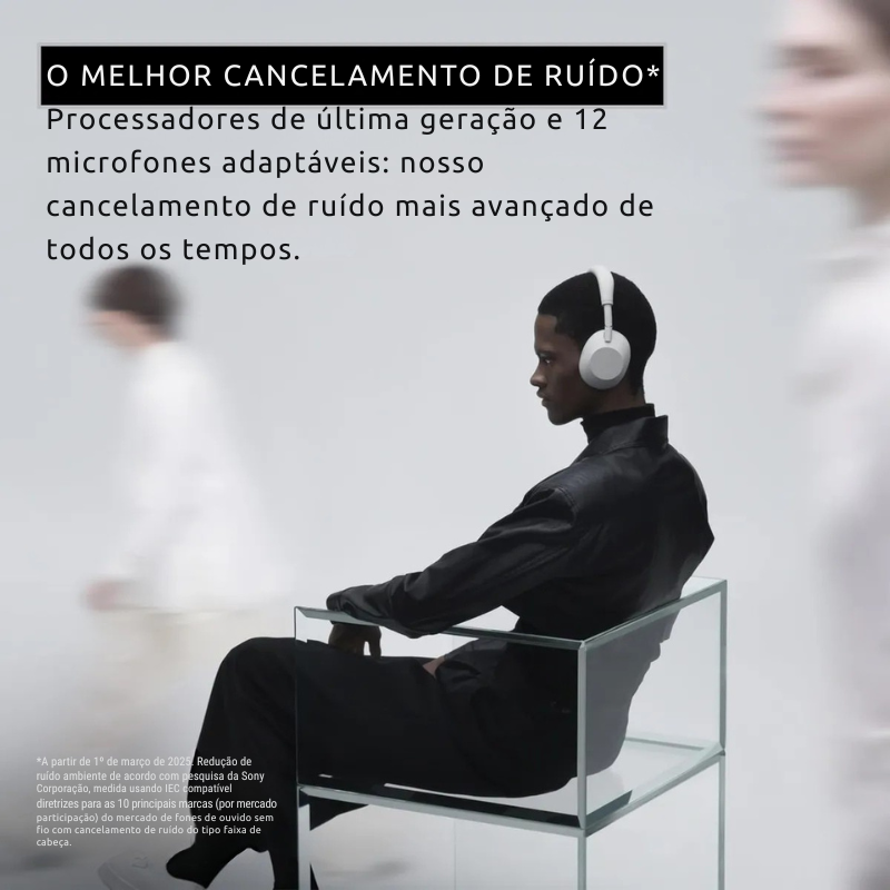 Sony Wh-1000xm6 Cancelamento de Ruído