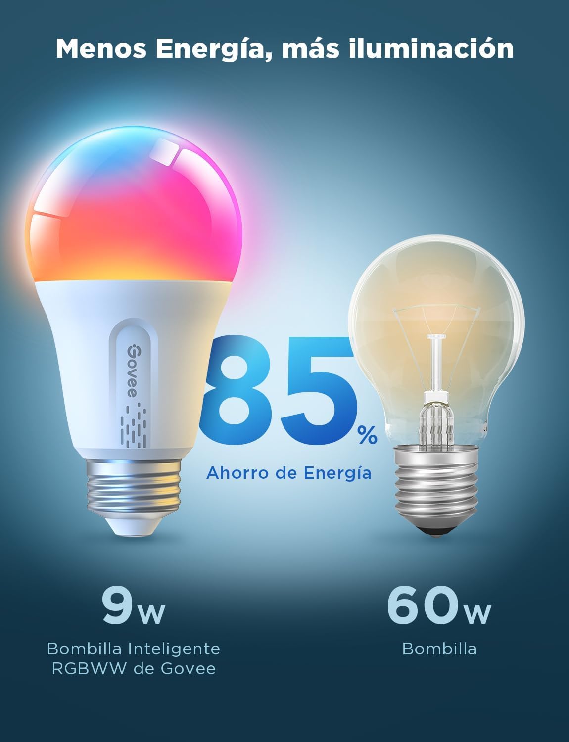 Govee Bombilla LED E27 Inteligentes WiFi y Bluetooth, Juego de 2 [Clase de eficiencia energética F]