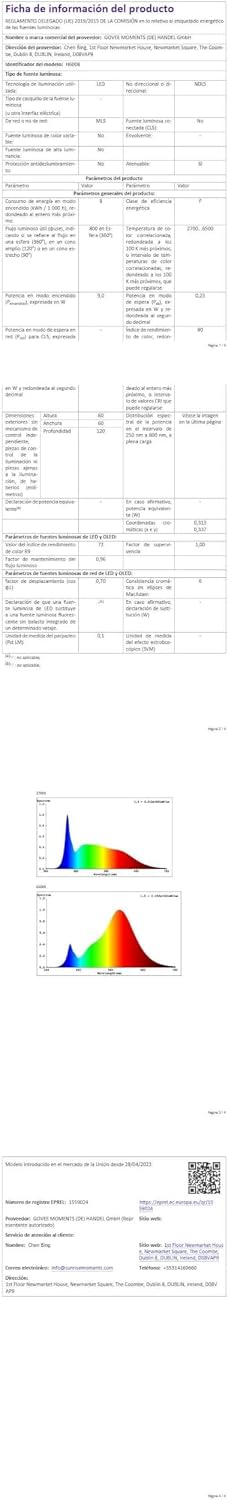 Govee Bombilla LED E27 Inteligentes WiFi y Bluetooth, Juego de 2 [Clase de eficiencia energética F]