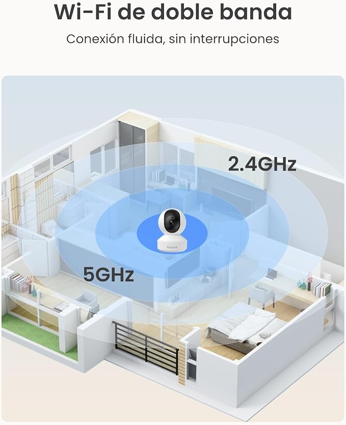 Cámara de Seguridad WiFi con Autotracking