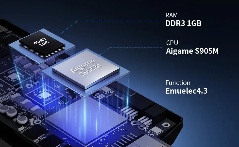GD20 Console Retro Portátil 4K 70K Jogos