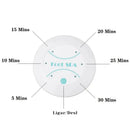 Diagrama circular mostrando diferentes intervalos de tempo e um rótulo ’Foot SPA’ no centro.