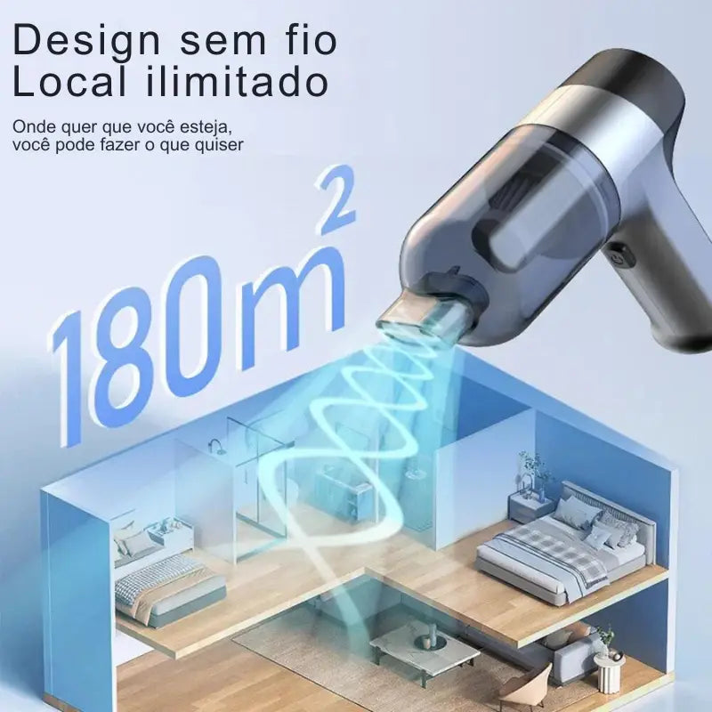 Dispositivo portátil que emite um feixe de luz azul em um modelo de casa em miniatura.