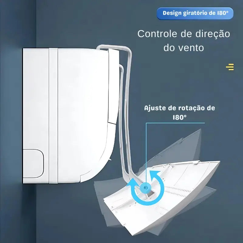 Unidade de ar condicionado montada na parede com recurso de controle de fluxo de ar rotativo.