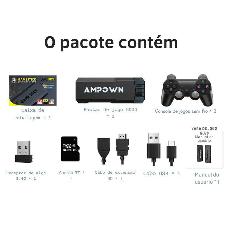 Conteúdo da embalagem do console de jogos exibido com ícones e rótulos de vários acessórios e componentes.