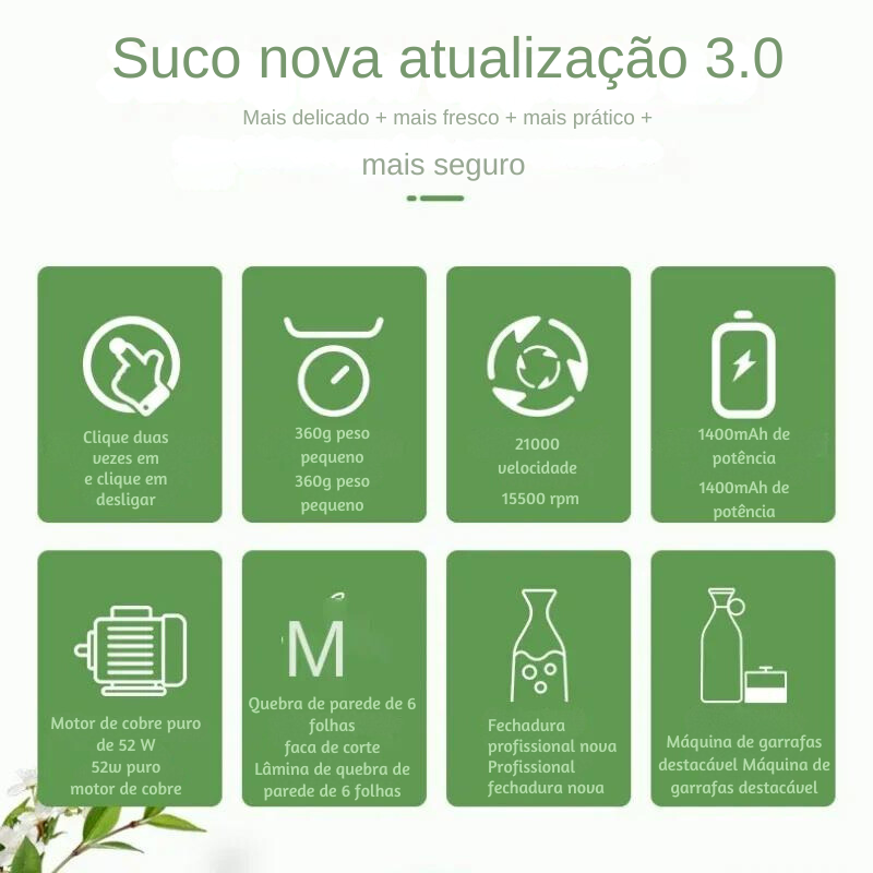 Infográfico que exibe os recursos de uma atualização de produto chamada ’Suco nova atualização 3.0’’ em verde e branco.